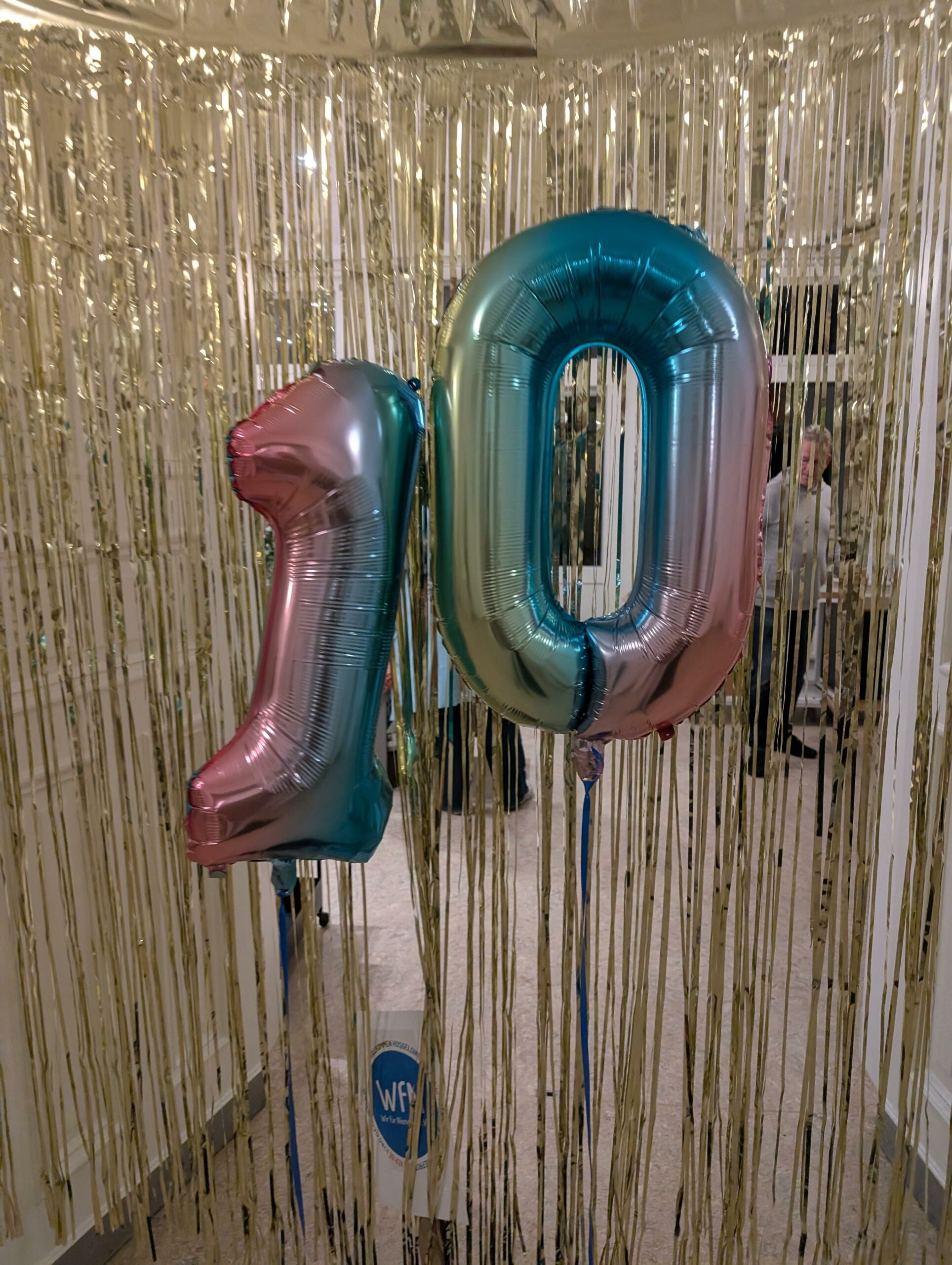 10 Jahre Engagement im Stadtteil – 10 Jahre Wir für Niendorf